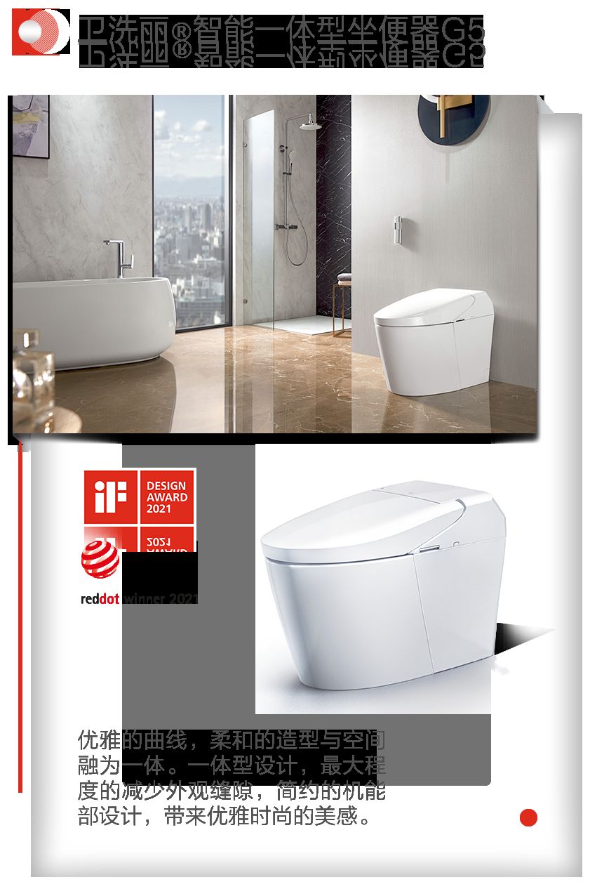 toto衛浴六款產品榮獲2021紅點設計獎